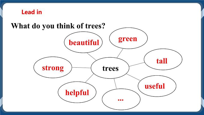 Unit 4 Save the trees Period 1 Reading I课件+教案+导学案+素材03