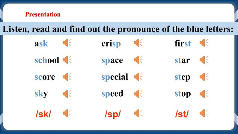 Module 2 Unit 4 Period 5 Speaking & Writing课件第3页