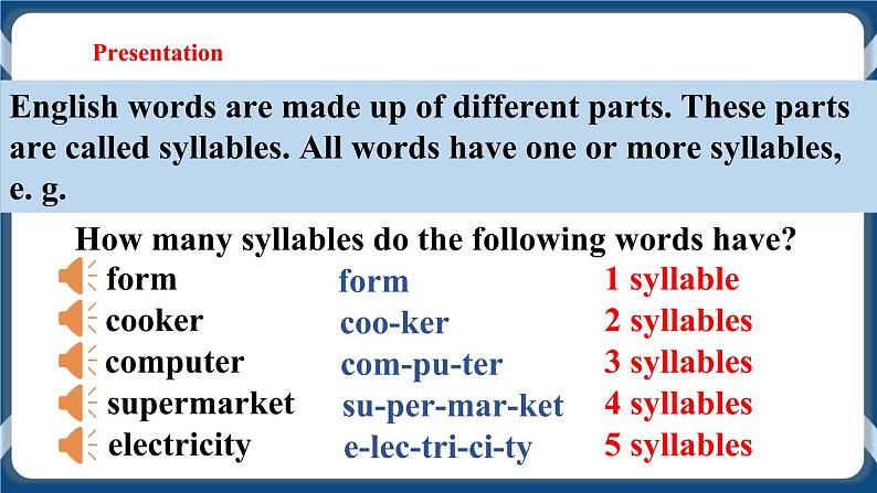 Unit 6 Electricity Period 5 Speaking & Writing 课件+教案+练习+素材03