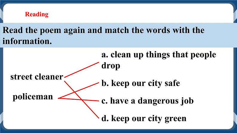 Module 4 Unit 7 Period 4 More practice and culture corner课件第6页