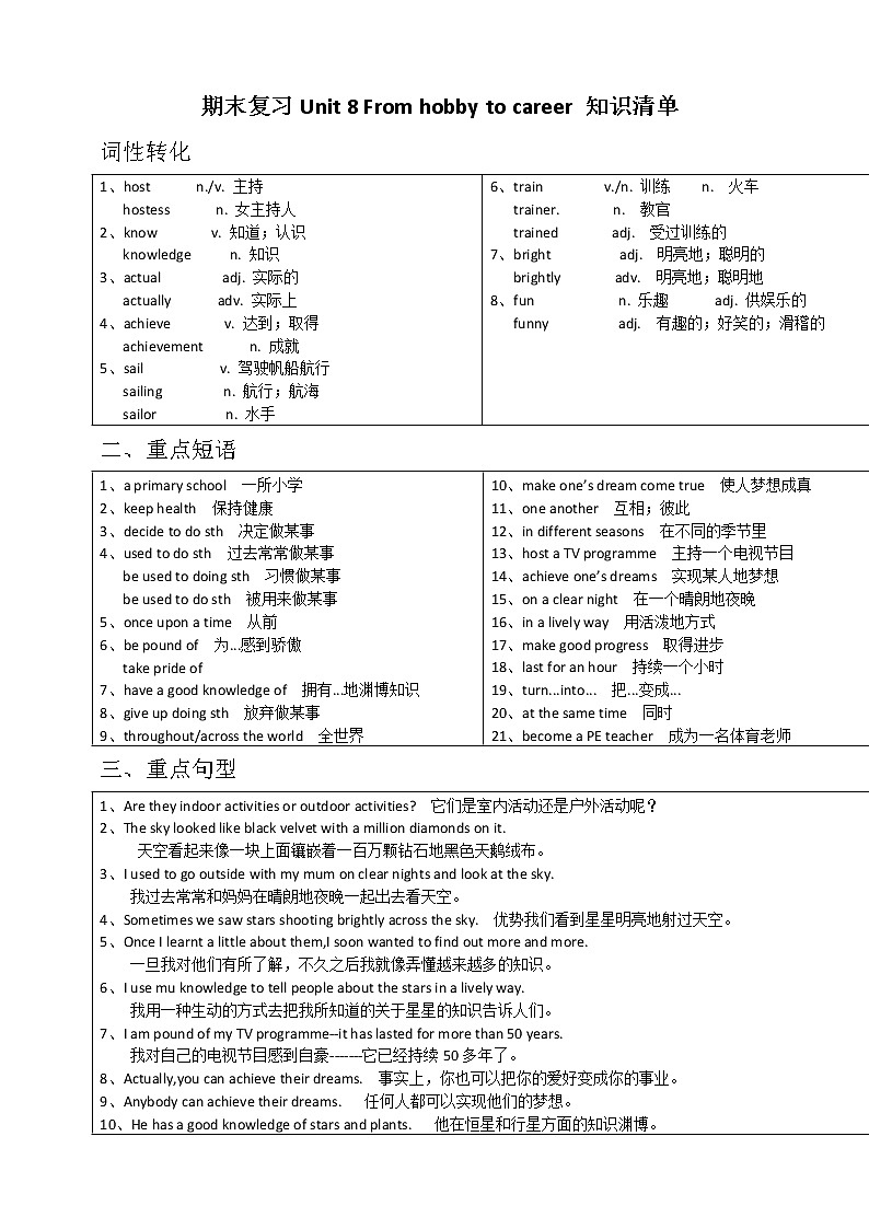 Unit8Fromhobbytocareer知识清单+复习小测（有答案，无听力）+随堂小练笔01