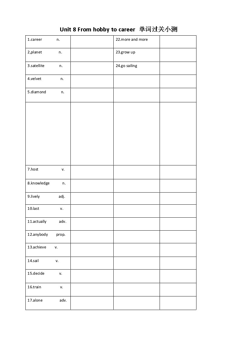 Unit8Fromhobbytocareer知识清单+复习小测（有答案，无听力）+随堂小练笔02