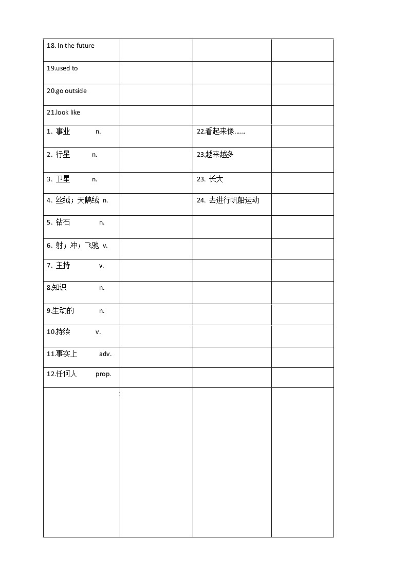 Unit8Fromhobbytocareer知识清单+复习小测（有答案，无听力）+随堂小练笔03