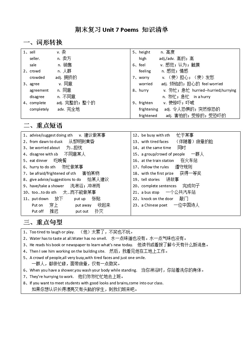 Unit7Poems知识清单+复习小测（有答案，无听力）第1页