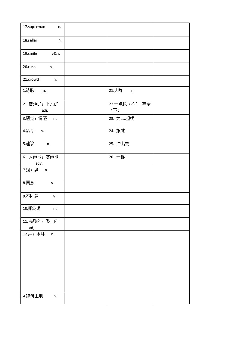 Unit7Poems知识清单+复习小测（有答案，无听力）第3页