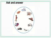 Unit 5 Our school life Topic 1 I usually come to school by subway Section B 課件+教案+練習(xí)+音視頻