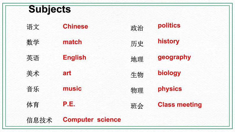 Unit 5 Our school life Topic 3 My school life is very interesting Section A 课件第7页
