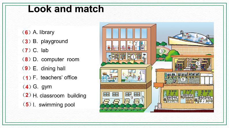 Unit 5 Topic 2 A few students are running around the playground. Section A 课件+教案+练习+音视频05