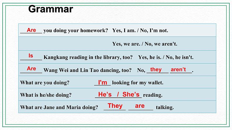 Unit 5 Topic 2 A few students are running around the playground. Section D 课件+教案+练习+音视频08