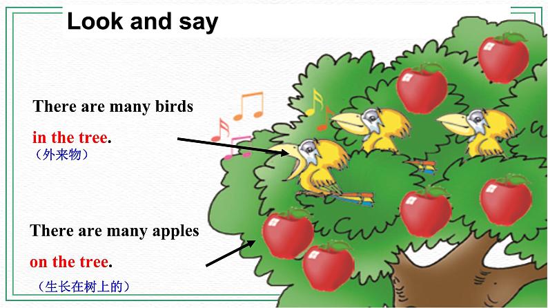 Unit 6 Topic 1 There is a study next to my bedroom. Section C课件+教案+音视频04