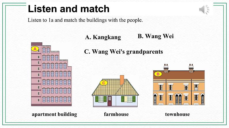 Unit 6 Topic 2 My home is in an apartment building.Section A课件第7页