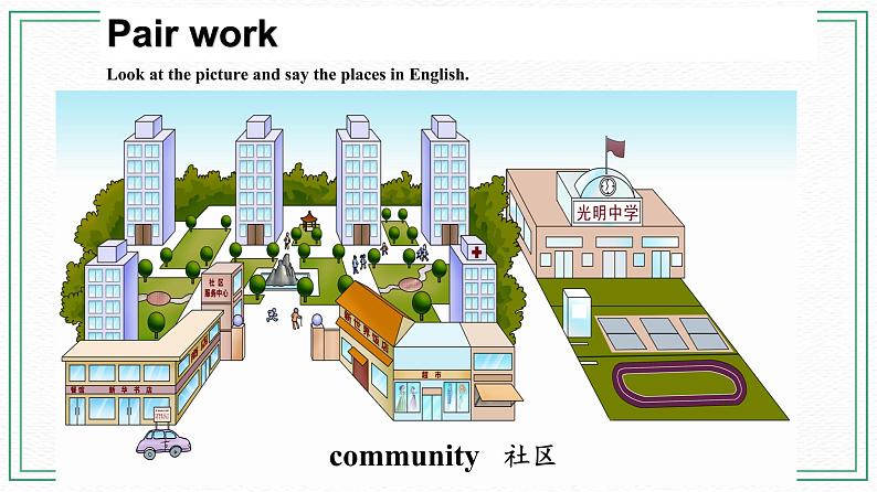 Unit 6 Topic 2 My home is in an apartment building.Section C课件第2页