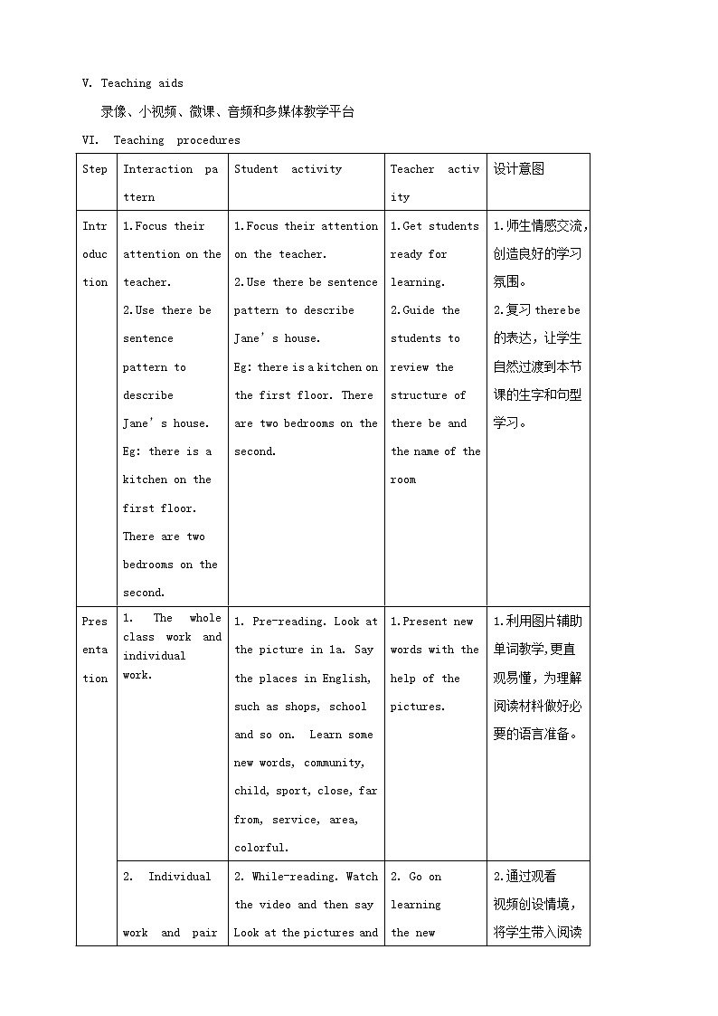 Unit 6 Topic 2 My home is in an apartment building.Section C教案第2页