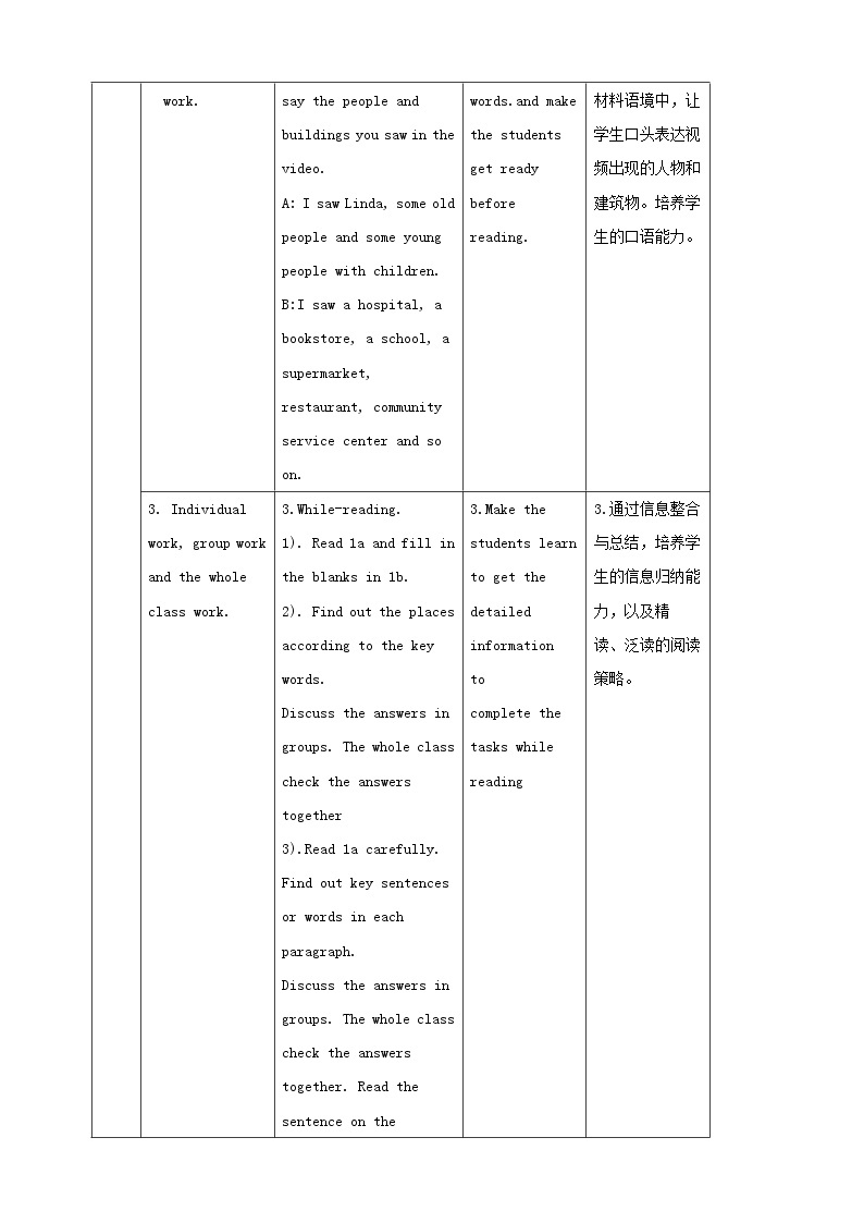 Unit 6 Topic 2 My home is in an apartment building.Section C课件+教案+音视频03
