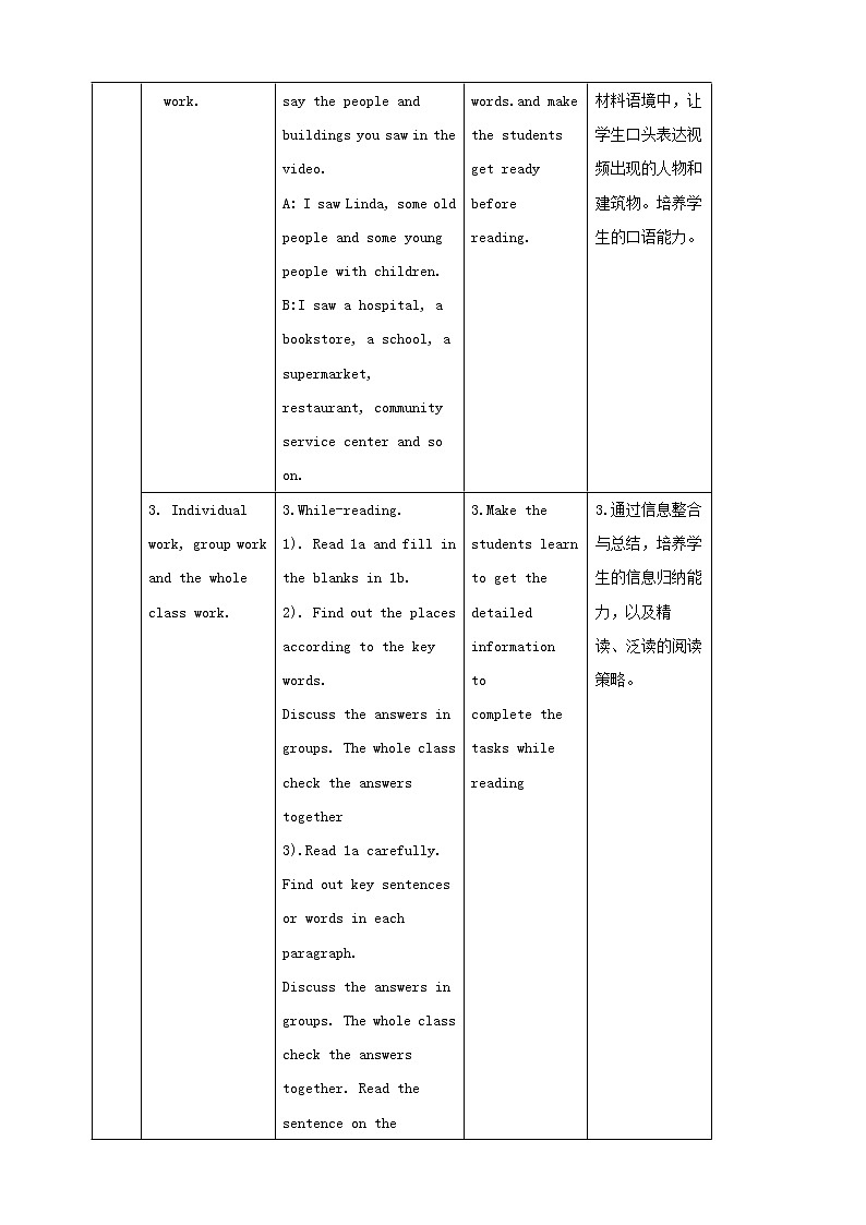 Unit 6 Topic 2 My home is in an apartment building.Section C教案第3页