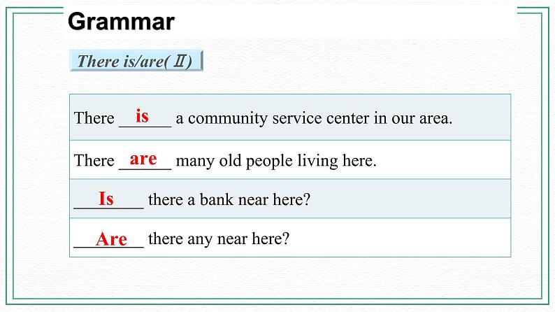 Unit 6 Topic 2 My home is in an apartment building.Section D课件+教案+音频03
