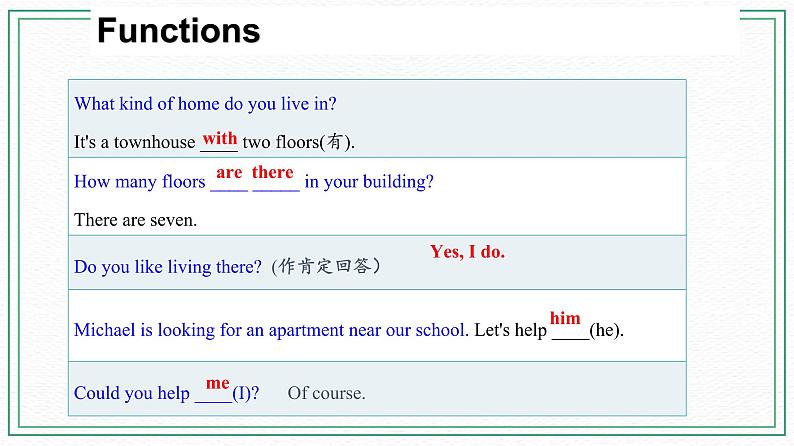 Unit 6 Topic 2 My home is in an apartment building.Section D课件+教案+音频04