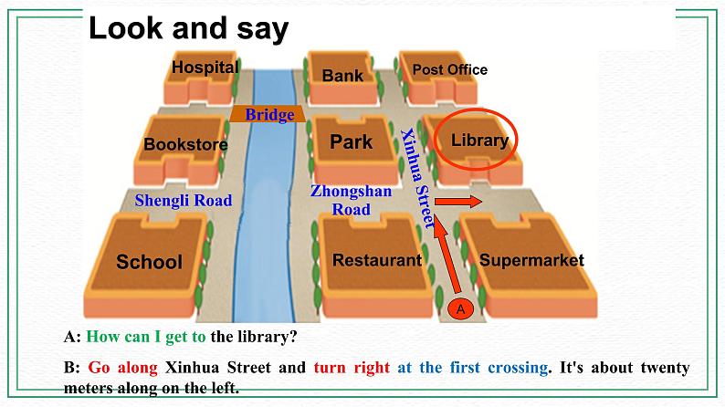 Unit 6 Topic 3 How can I get to the library_ Section A课件第6页