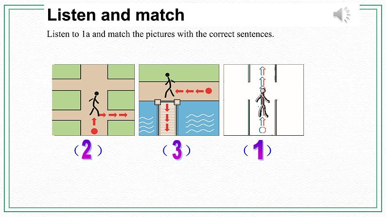 Unit 6 Topic 3 How can I get to the library_ Section A课件第8页