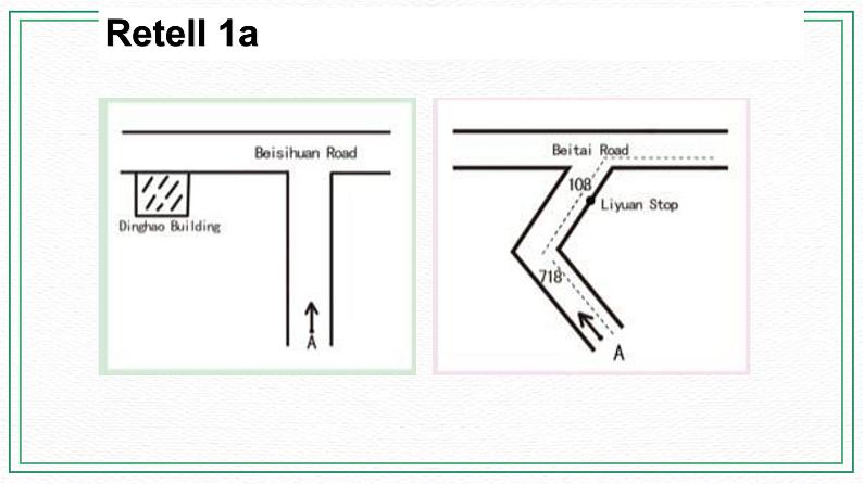 Unit 6 Topic 3 How can I get to the library_ Section B课件第8页