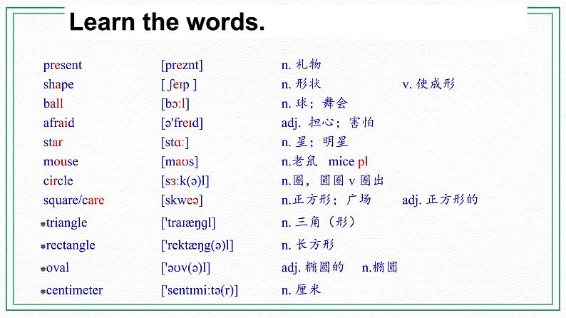 Unit 7 Topic 1 When is your birthday_ Section C 课件第7页