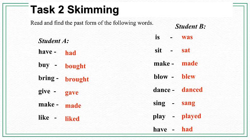 Unit 7 Topic 3 Everyone had a good time. Section C课件+教案+音视频08