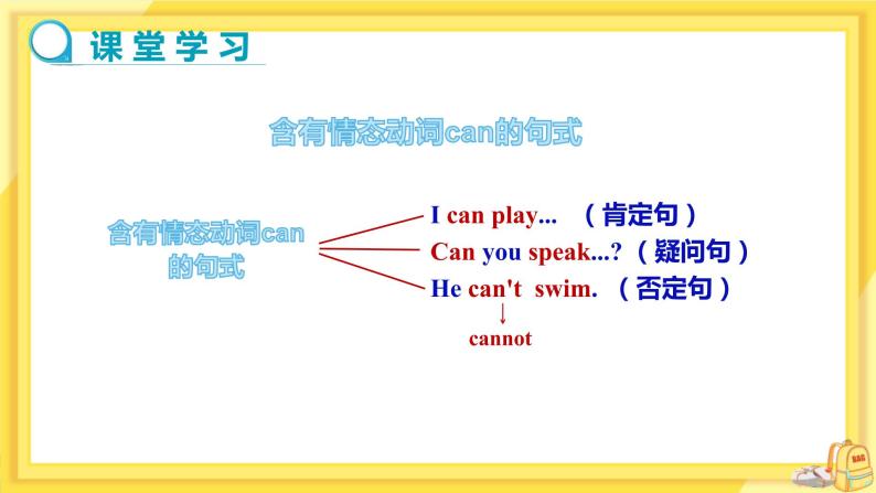 UNIT 1 Section A Grammar Focus-3c（课件PPT）（送教案）04