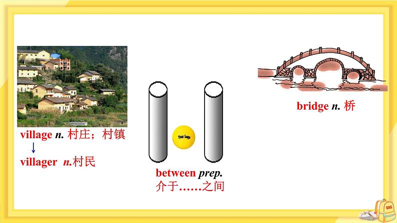 UNIT 3 Section B 2a-Self Check（课件PPT）（送教案）05