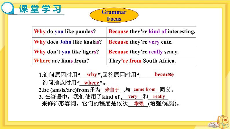 UNIT 5 Section A Grammar Focus-3c（课件PPT）（送教案）08