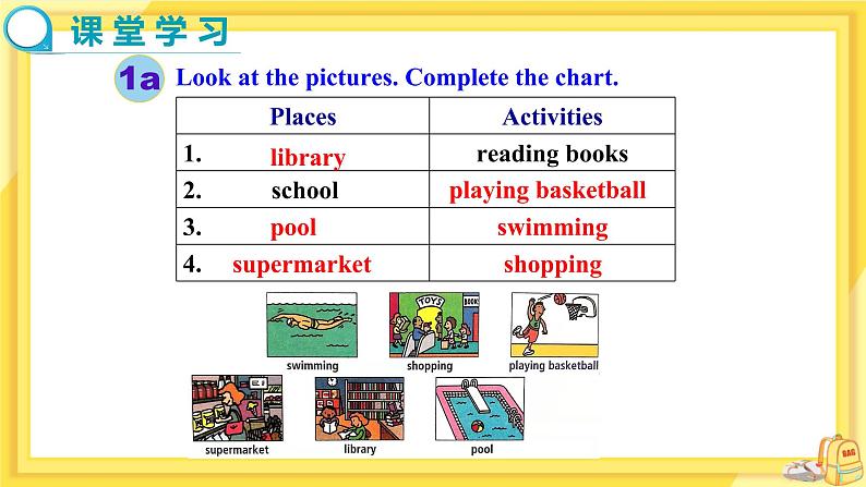 UNIT 6 Section B 1a-1e（课件PPT）（送教案）08