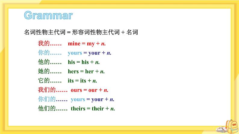 Module 1 Unit 3 Language in use（课件PPT+教案+练习）07