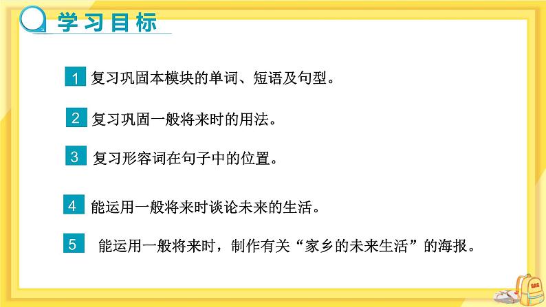 外语教研版中学英语七年级下Module 4 Unit 3 教学课件第2页