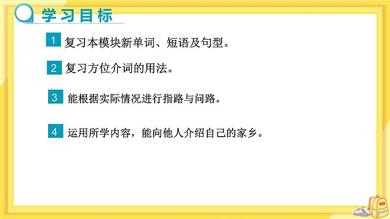 Module 6 Unit 3 Language in use（课件PPT+教案+练习）02