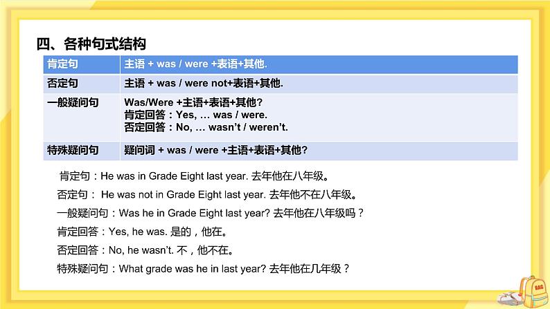 Module 7 Unit 3 Language in use（课件PPT+教案+练习）08