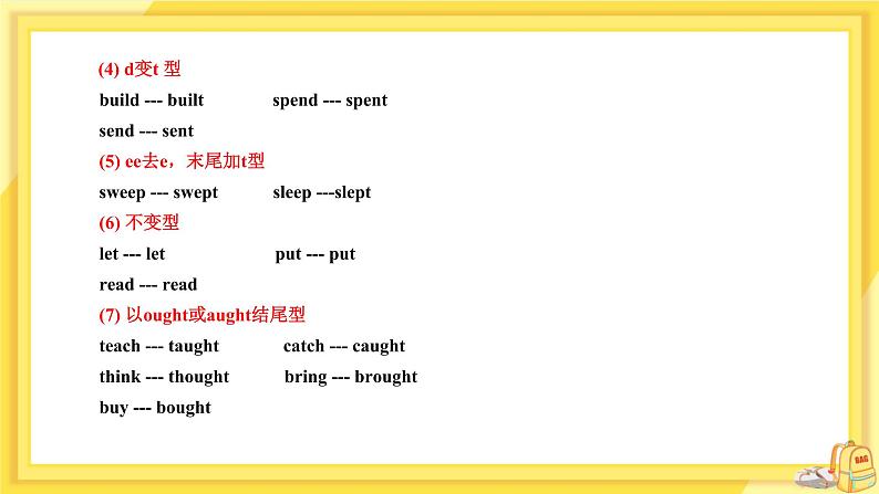 Module 9 Unit 3 Language in use（课件PPT+教案+练习）05