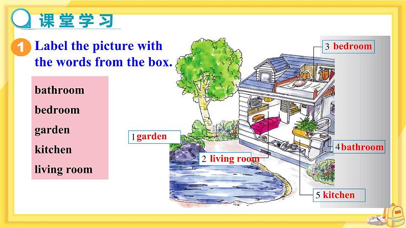 Module 7 Unit 2 I was born in Quincy（课件PPT+教案+练习）04