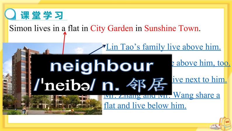 Unit 2  Neighbours Comic strip＆Welcome to the unit（课件PPT+教案+练习）04