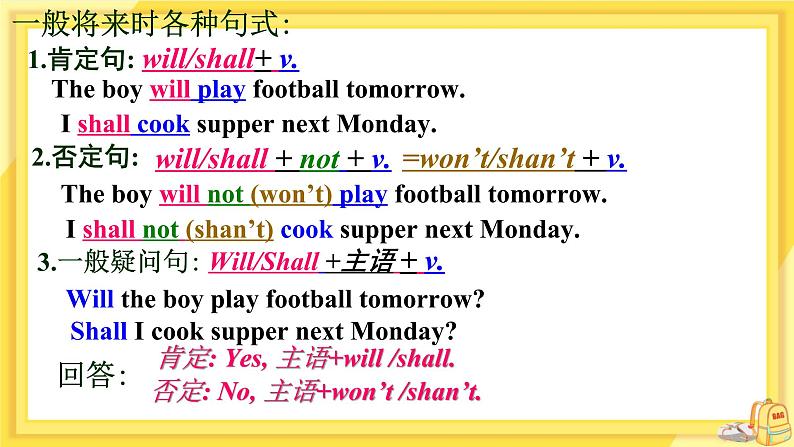 Unit 2 Grammar第7页