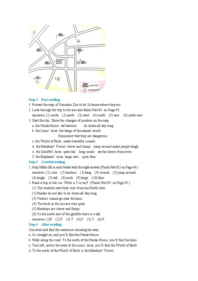 Unit 4  Finding your way Reading（课件PPT+教案+练习）02