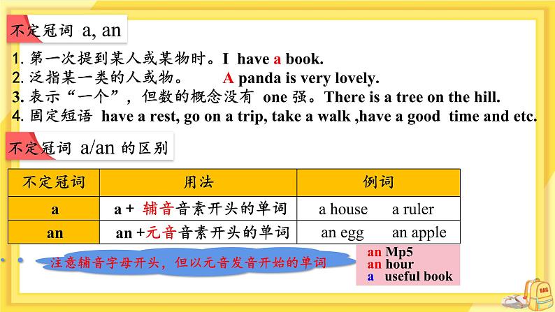 Unit 4  Finding your way Grammar（课件PPT+教案+练习）05