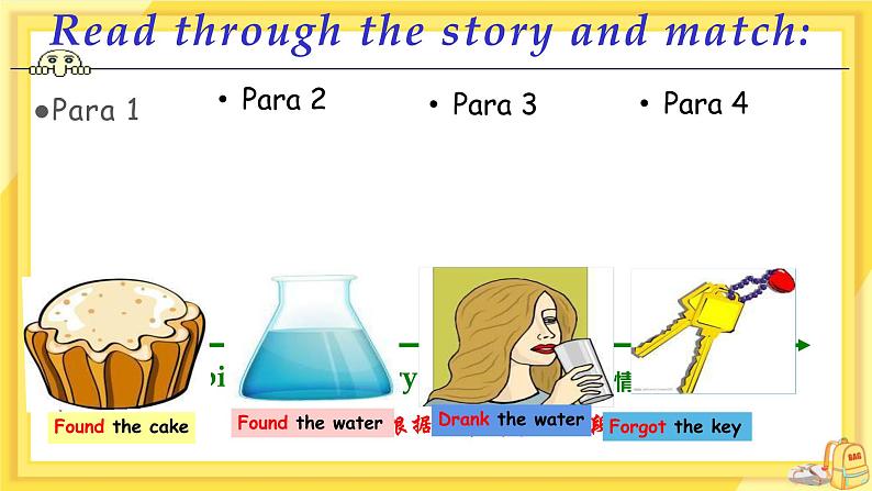 Unit 6 Outdoor fun Task（课件PPT+教案+练习）06