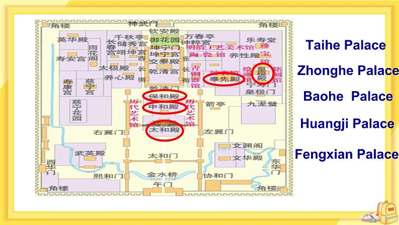 Unit 3  Welcome to Sunshine Town Integrated skills＆Study skills（课件PPT+教案+练习）06