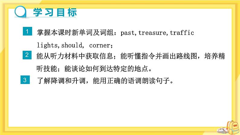 Unit 4  Finding your way Integrated skills＆Study skills（课件PPT+教案+练习）02