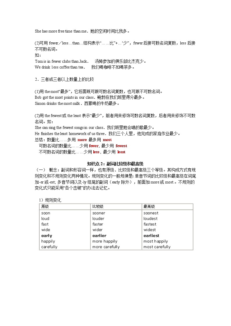 2023年中考副词的比较级和最高级专题冲刺讲义（含答案）第2页