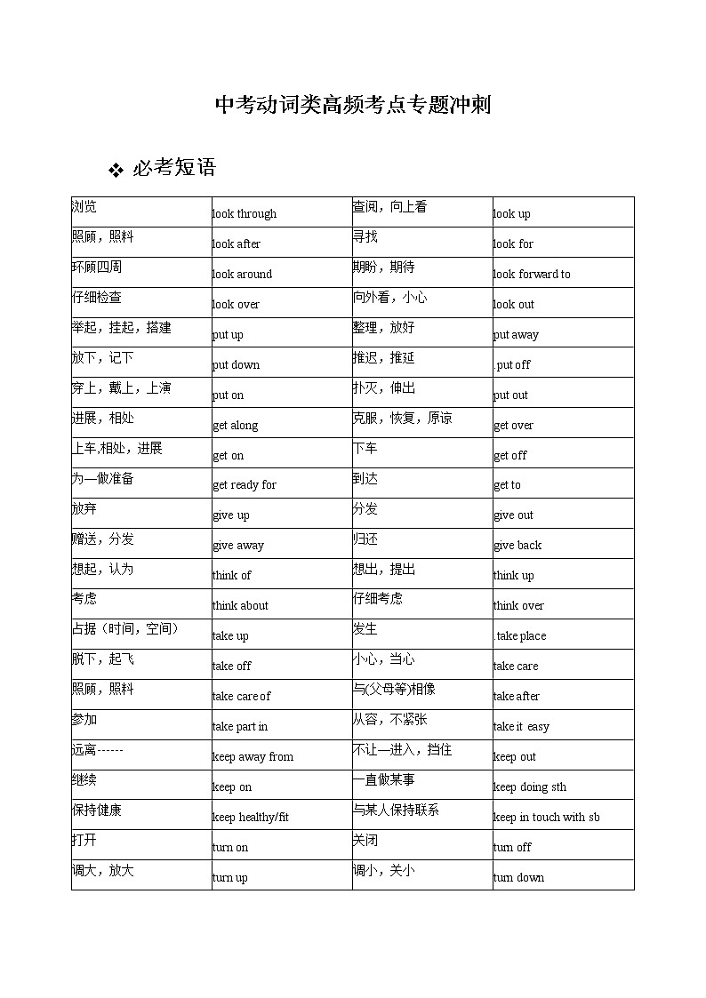 2023中考动词类高频考点专题冲刺（含答案）第1页