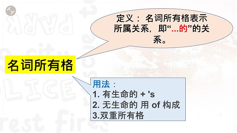 外研版初中英语七上语法Module 2---指示代词名词所有格课件PPT07