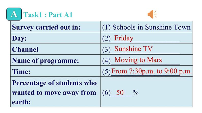 peried 5 Unit 4 Integrated skills & study skills第5页