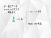 外研版初中英语七上语法Module 3---方位介词和there be句型课件PPT