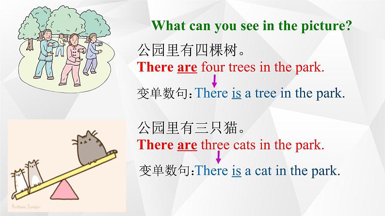 外研版初中英语七上语法Module 3---方位介词和there be句型课件PPT06