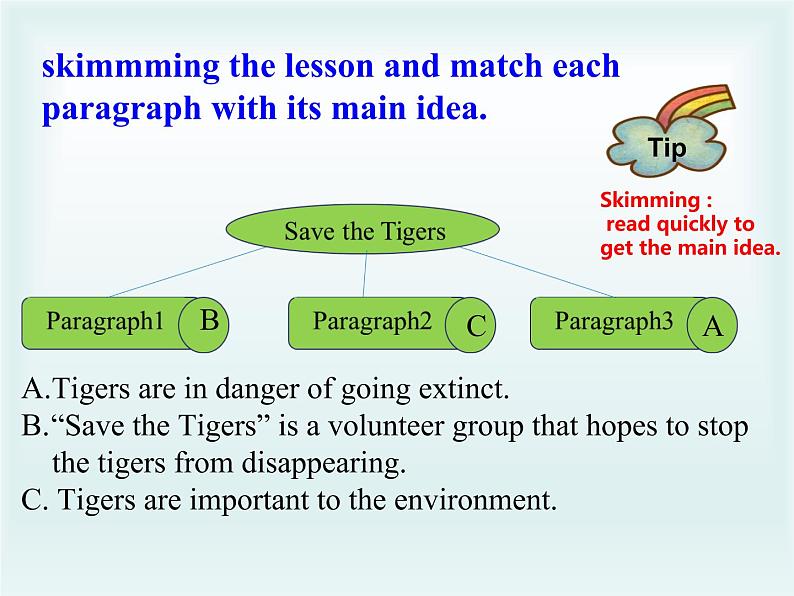 八年级英语下册 Unit 3 lesson 17 Save the Tigers课件第8页